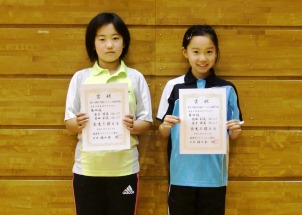 第32回福岡県小学生選抜バドミントン大会福岡市予選会